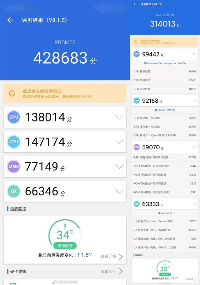 (左:oppo reno3的跑分;右:redmi k30 5g的跑分)( 注:oppo reno3 pro与