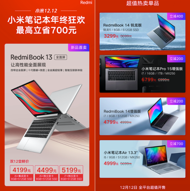 《89%超高屏占比RedmiBook 13全面屏超轻本双十二首卖4199元起》