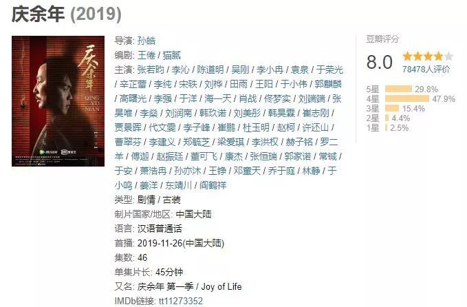 由张若昀,李沁,陈道明,吴刚,李小冉等演员主演的古装大戏《庆余年》