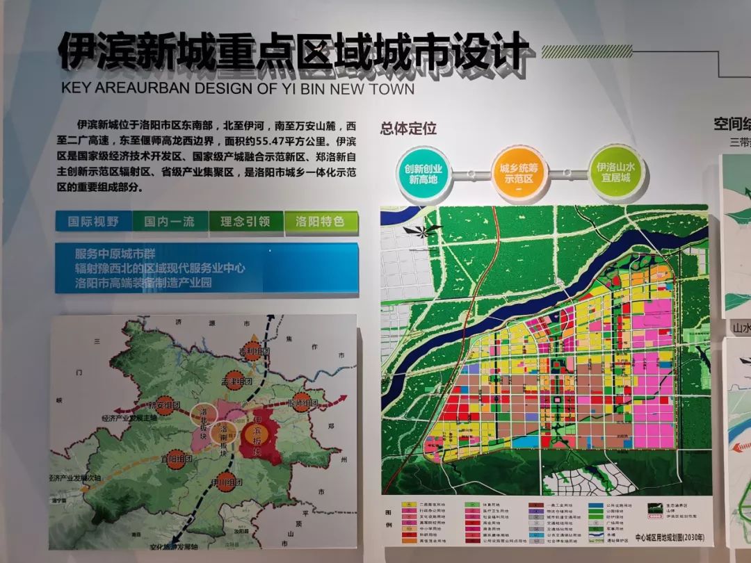 偃师首阳新区是最新