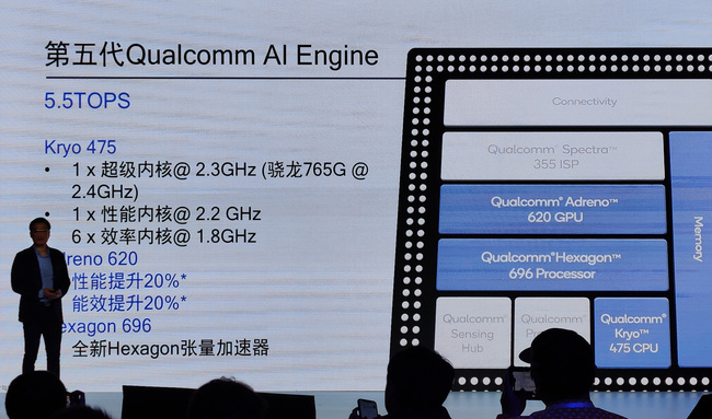 高通骁龙865骁龙765g国内亮相助力oem厂商全面拥抱5g