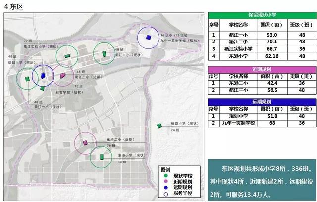 衢州市初中、小学、幼儿园2020布点规划公示(图12)