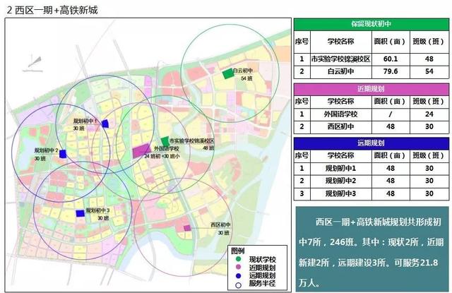 衢州市初中、小学、幼儿园2020布点规划公示(图15)