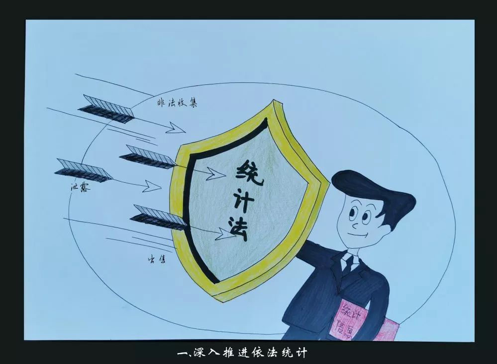 不忘初心  依法统计