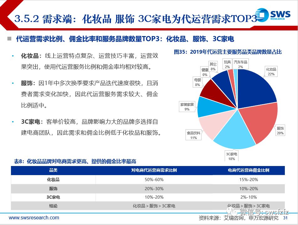 面膜唇膏新潮流：打造完整护肤理念