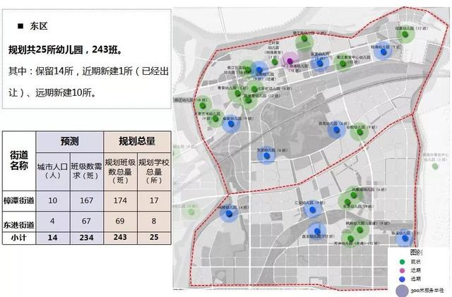 衢州市初中、小学、幼儿园2020布点规划公示(图7)