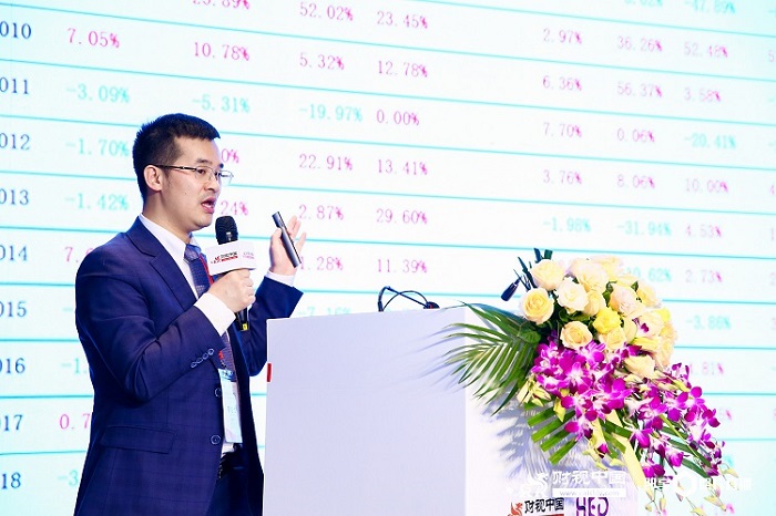 (雷根基金总经理 李金龙)因诺资产副总经理罗元在"量化选股2020面临