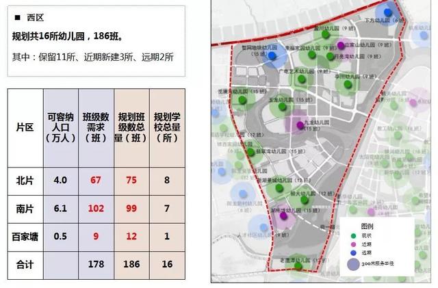 衢州市初中、小学、幼儿园2020布点规划公示(图4)