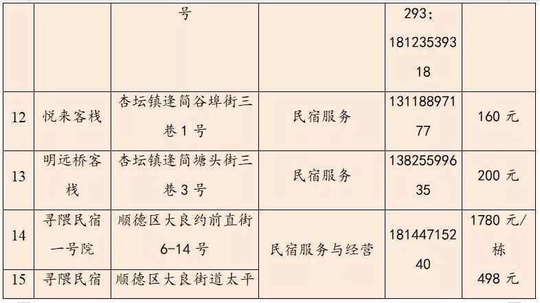 免费住青石板镬耳屋这家古色古香的佛山民宿满载旧时光回忆