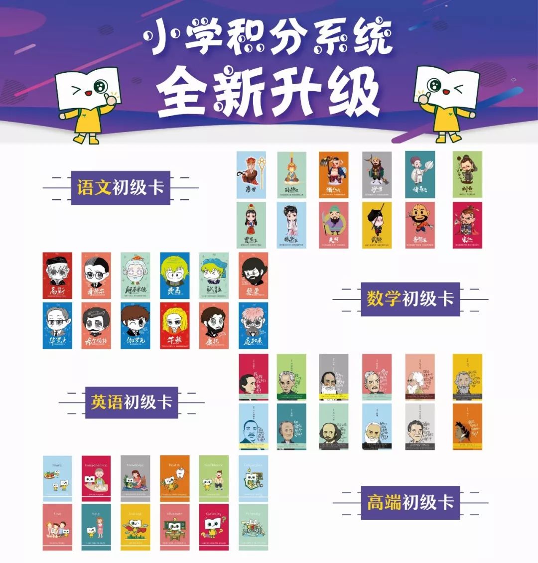 南昌新东方小学『积分乐园』全面升级!点击查看你的积分