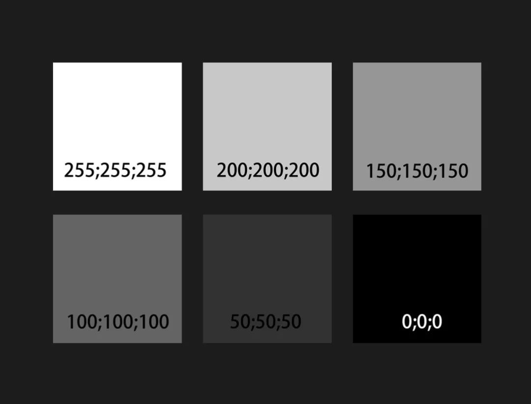 rgb的色值范围在0～255,当rgb数值相等时是没有色
