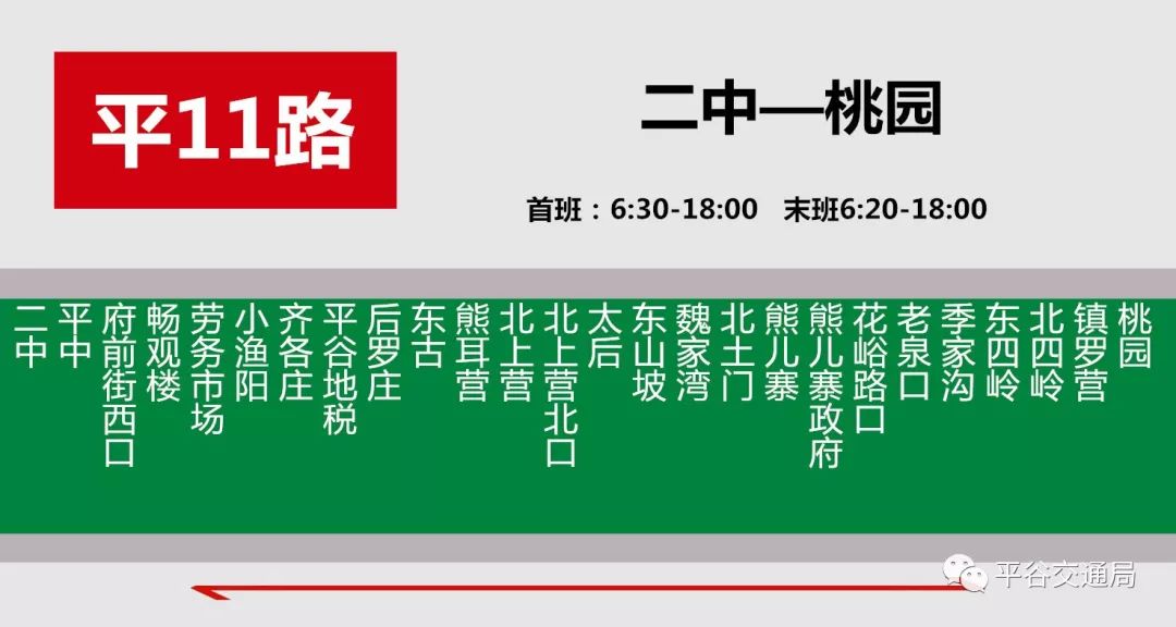 收藏全了平谷所有公交站点及发车时间