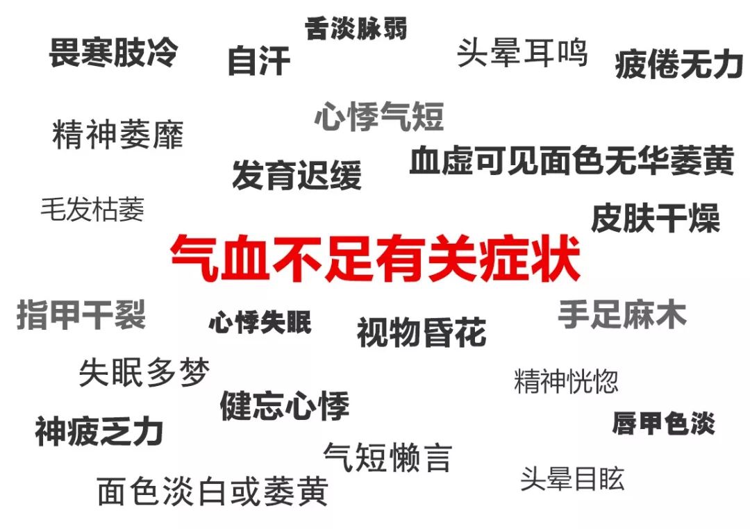 氣血不足後患無窮教你一招每天一片輕鬆解決氣血不足