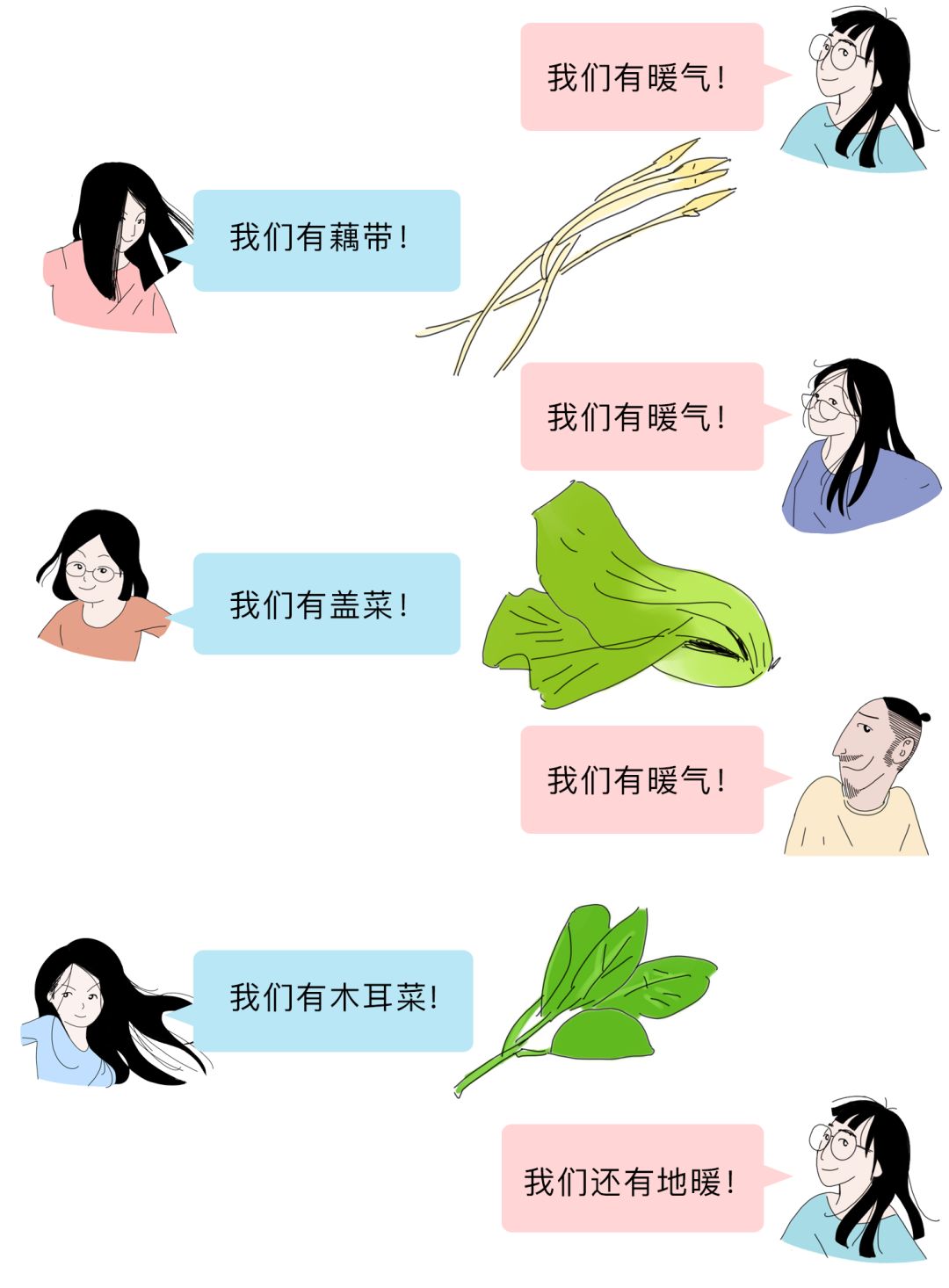 南北方人之间,吃草都有鄙视链