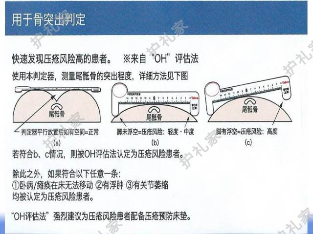 压疮(压力性损伤)的评估工具