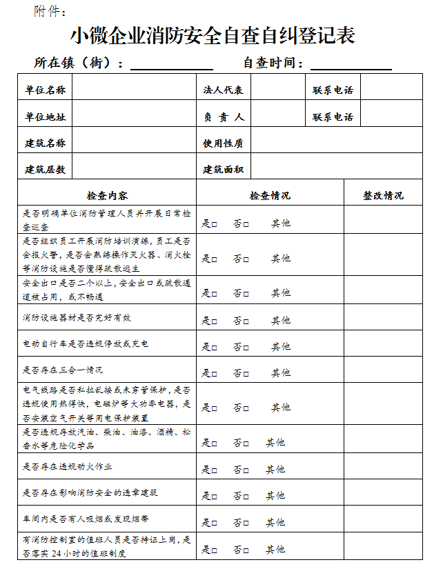 關於小微企業消防安全綜合治理工作的通告