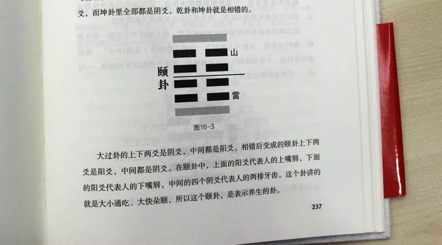 山雷颐卦曾仕强图片