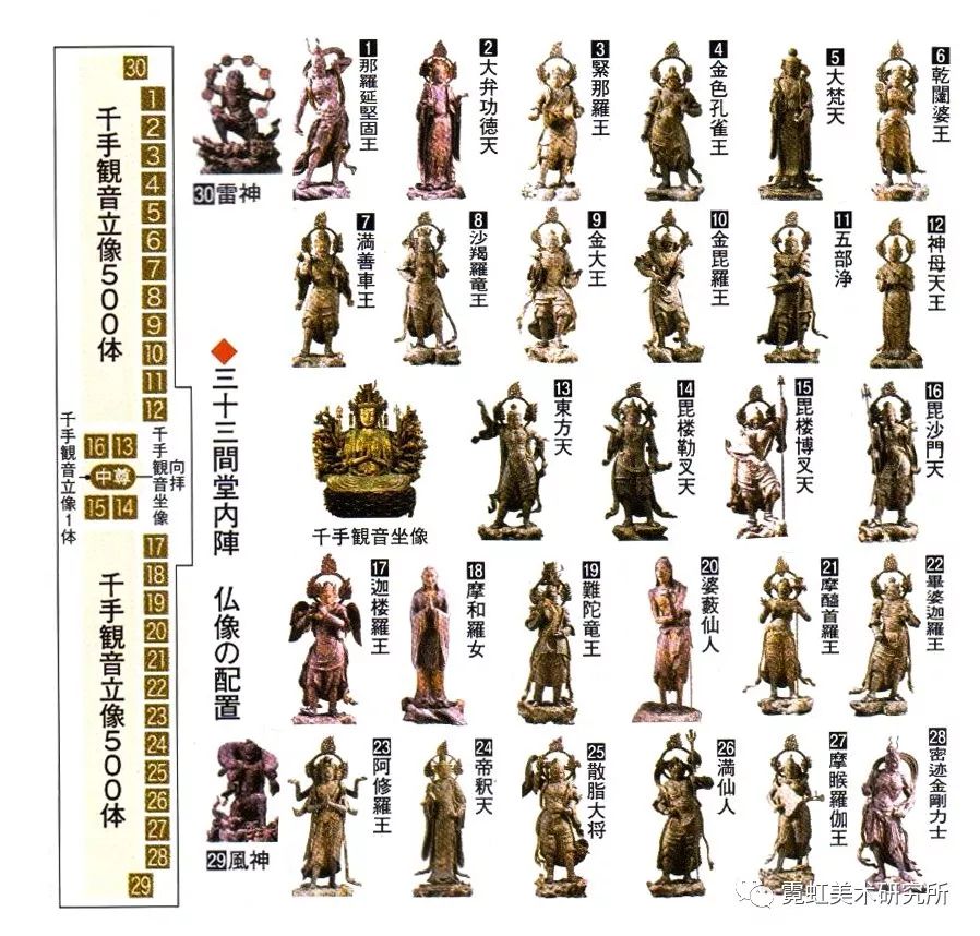 与1001尊千手观音共处一室是什么感觉?