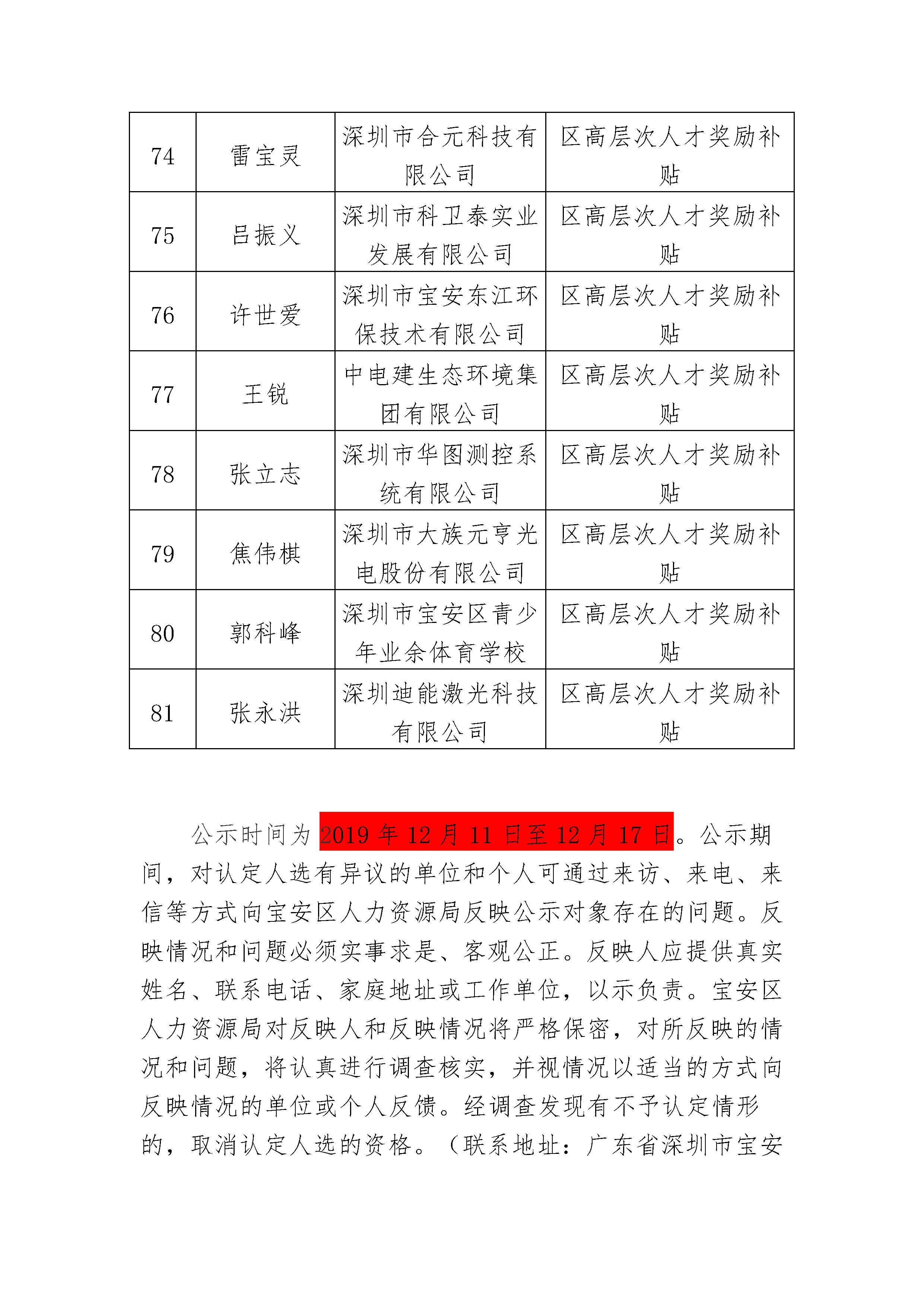 宝安区高层次人才奖励补贴(81人)