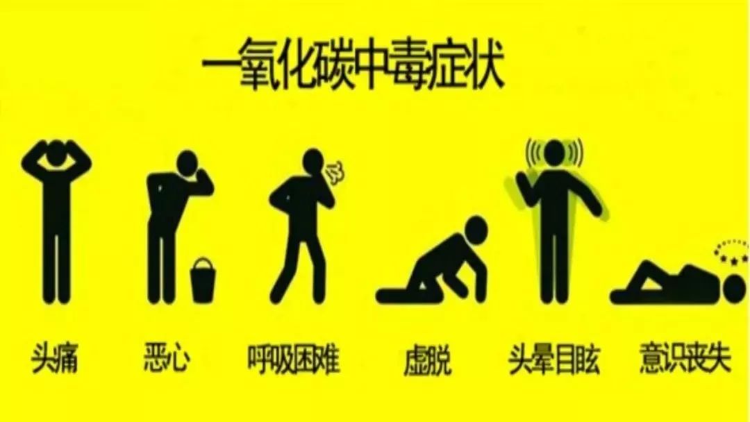 一氧化碳中毒的症状汽车开着发动机但停驶时,汽油燃烧不充分,会产生