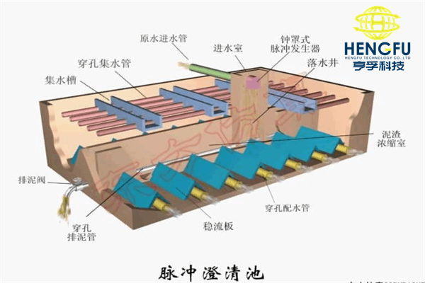 脉冲澄清池的特点及类型亨孚科技