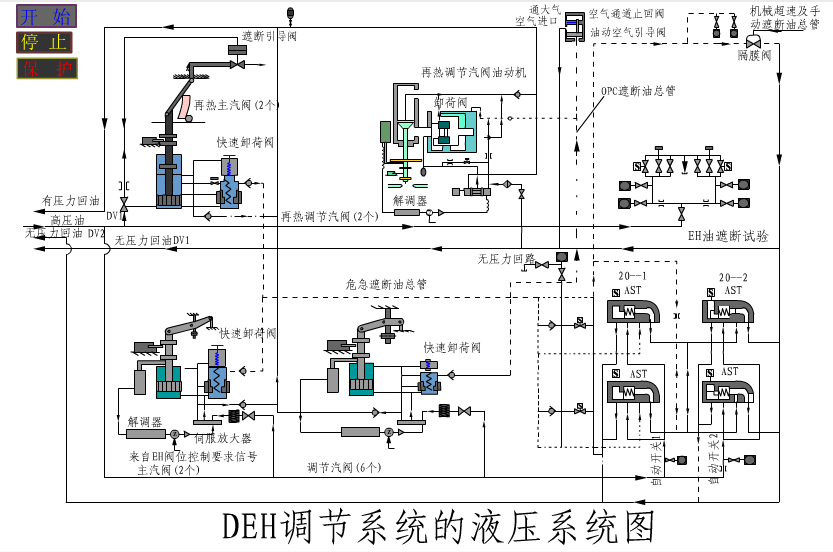 46个汽轮机整体动画，工作原理一目了然，免费领取!