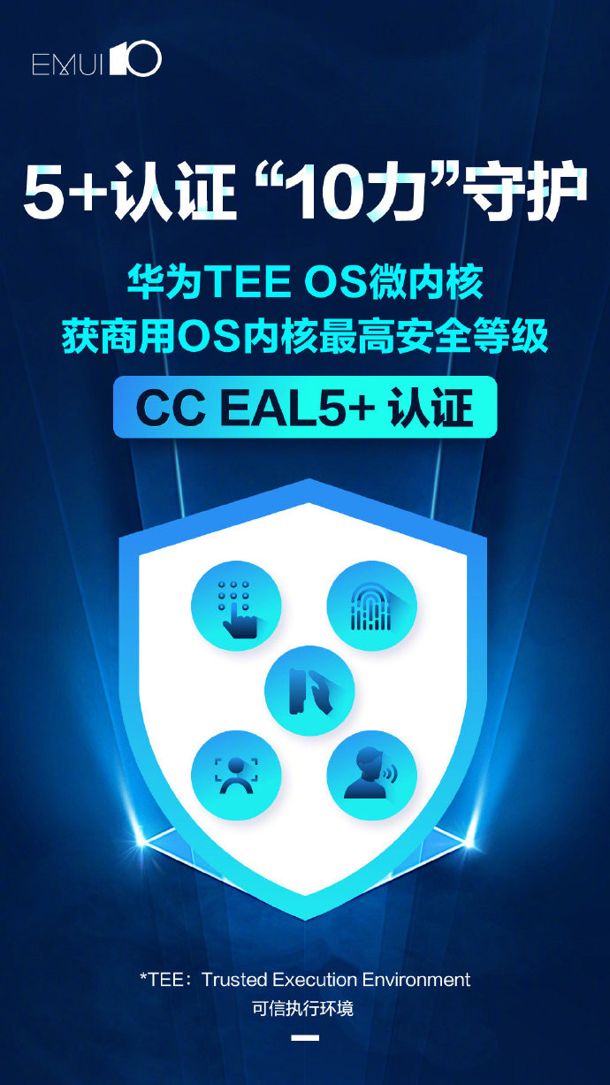华为TEEOS微内核获商用OS内核最高安全等级认证