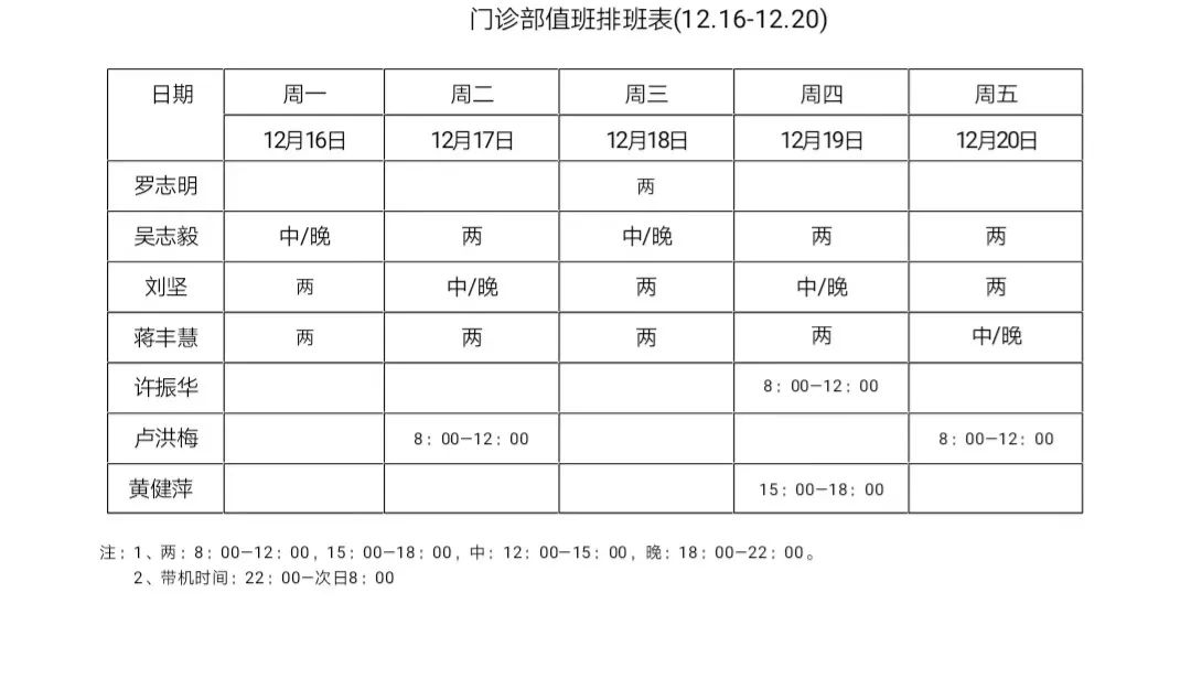 【门诊部】值班排班表(1216