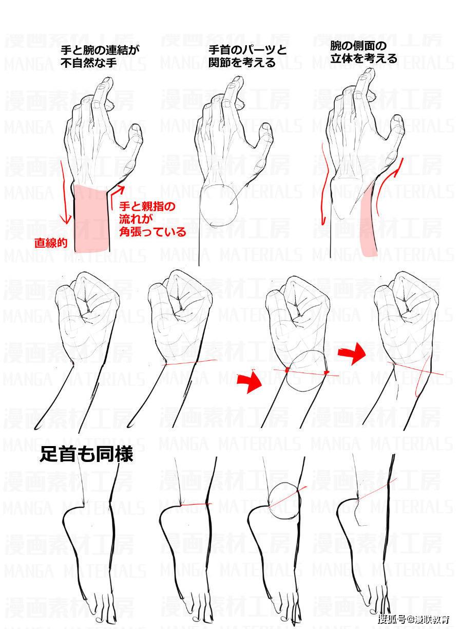 「教程」怎樣畫漫畫手臂和手這一素材,專業繪畫教程與素材