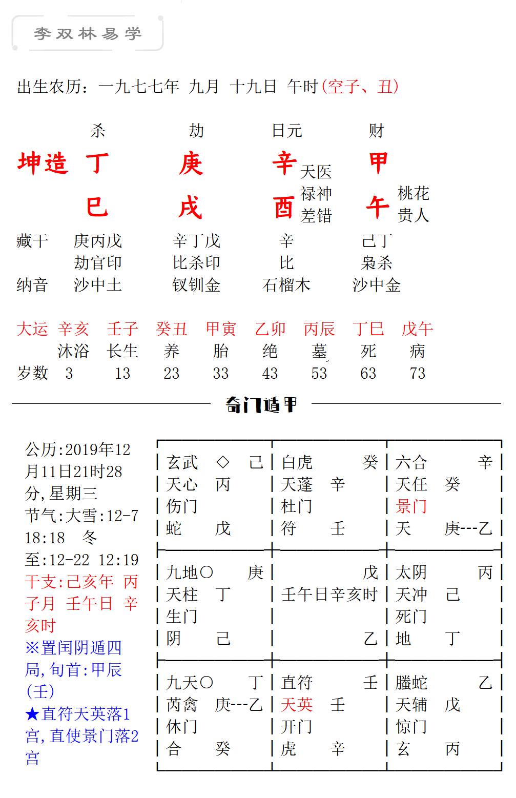 李双林简介地理五决图片