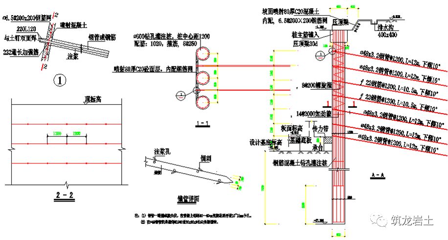 有時增加砼樁,鋼板樁,毛竹等,以增強擋牆的強度.