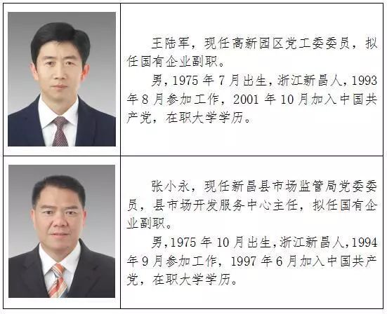 新昌县拟提拔任用县管领导干部任前公示通告