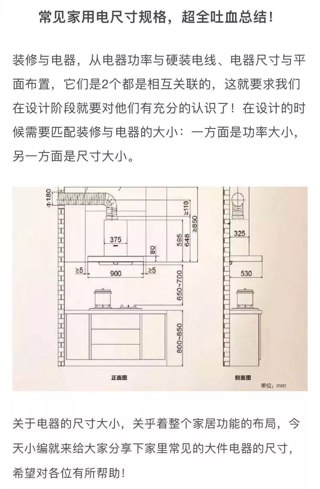 最全家电尺寸装修必收藏新房装修烦恼多家电尺寸很重要