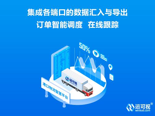 运可视