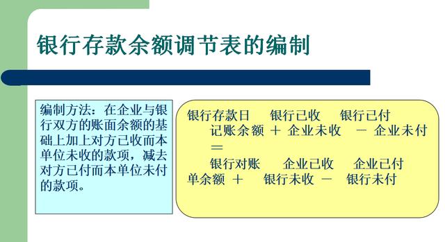 出納填制的規定希望可以幫大家理清思路,更高效的完成工作!