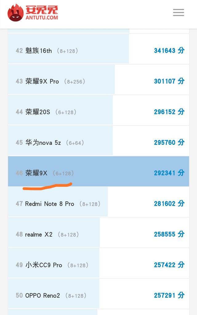 红米k30跑分出炉战平麒麟810高通厂挤牙膏