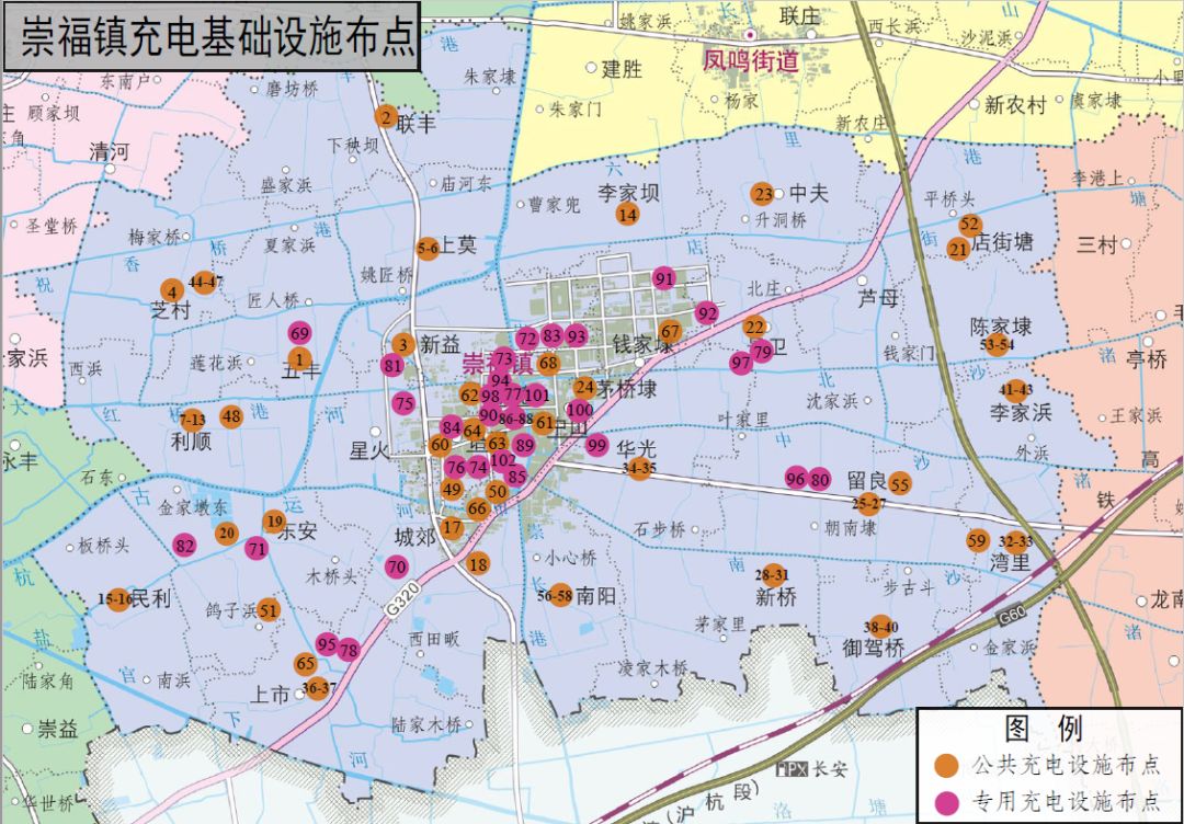 崇福镇规划布点102个,其中近期布点86个;布局充电桩760个,其中近期布