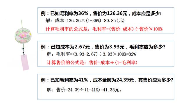 餐饮毛利率计算公式图片