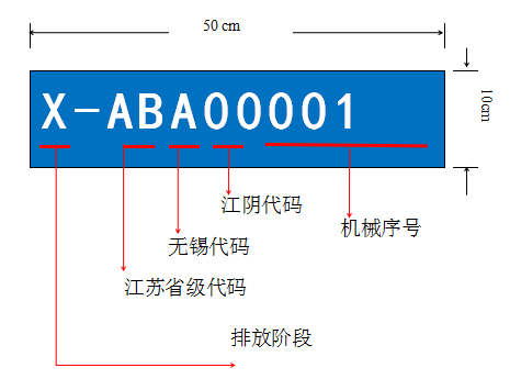 华西钢铁的这台叉车挂上了江阴首张非道路移动机械环保牌照