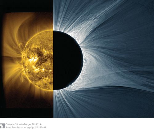 日冕极紫外和可见光的图像   图源:(见图中水印)