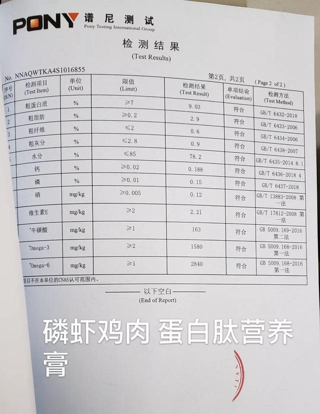 国产猫狗营养膏评测更新法规马上实行让我们看看他们的真面目