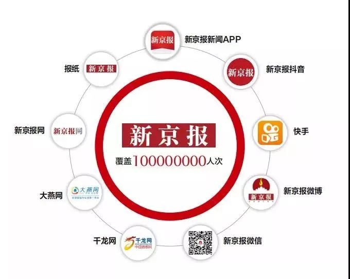 只有11人专职办报纸的新京报如何转型