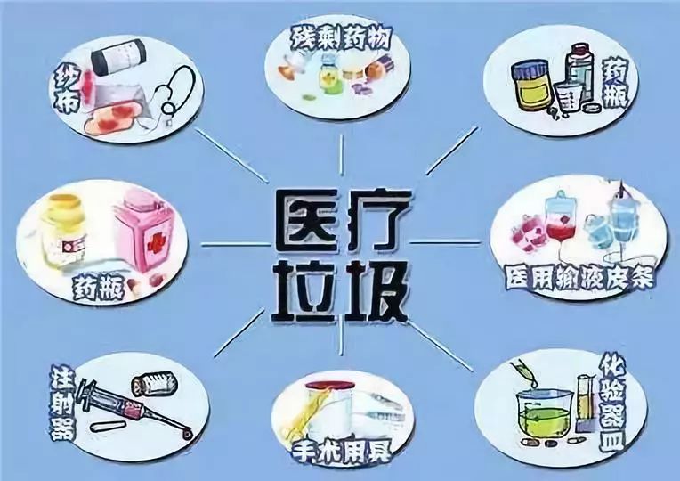 省内率先!富阳医疗机构垃圾分类有了管理标准