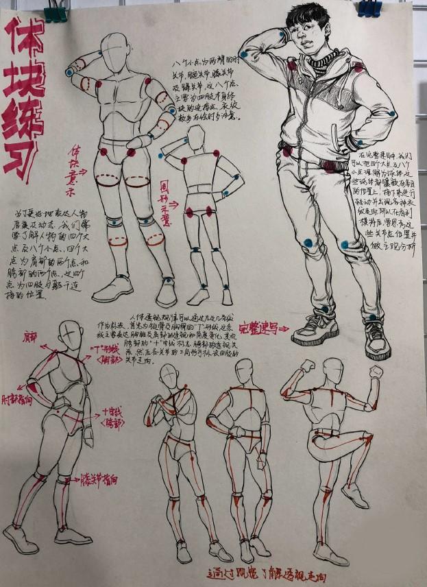 【沈阳顶点画室】速写老师教学10年干货,拯救零基础,吃透这些还怕画不