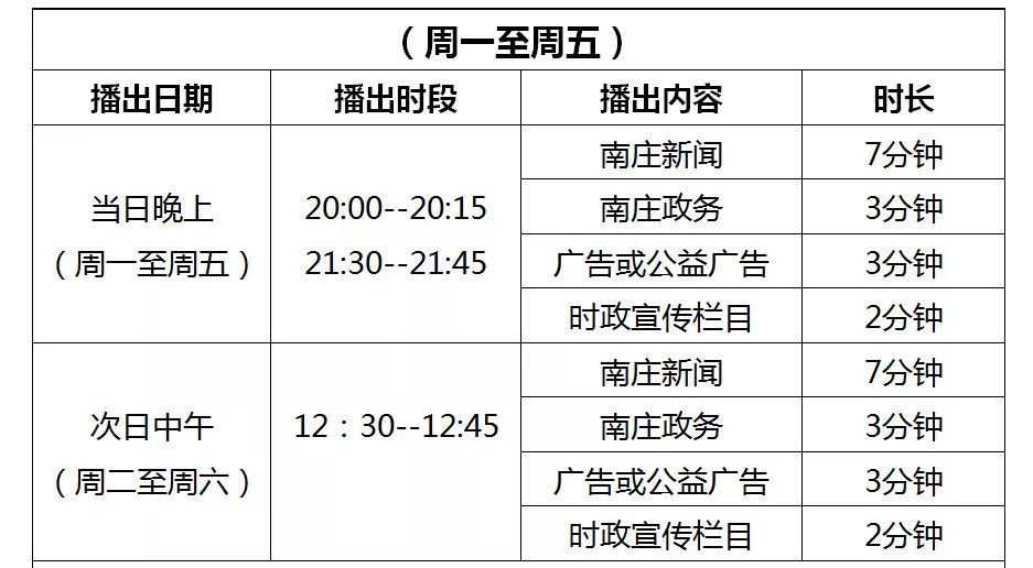热点注意南庄新闻播出平台将切换