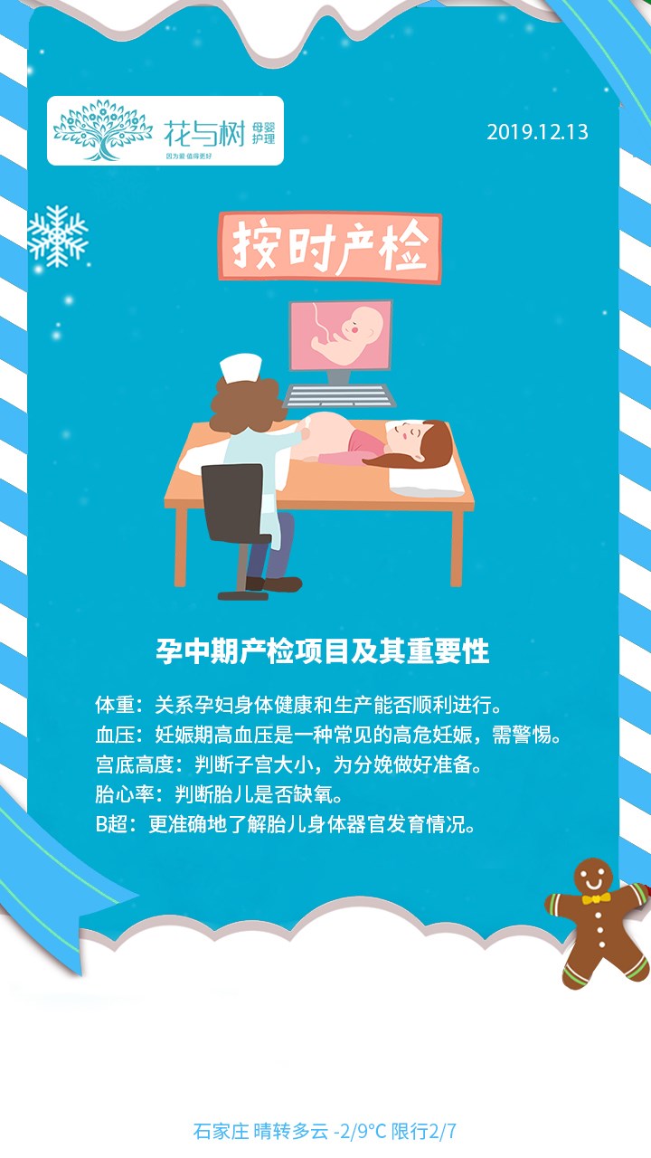 今日分享:孕中期产检项目及其重要性