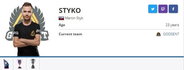 csgo2020年战队排名_世界前三顶级csgo战队,排名分不相上下,个个都是夺冠