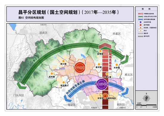 昌平区崔村镇规划图片