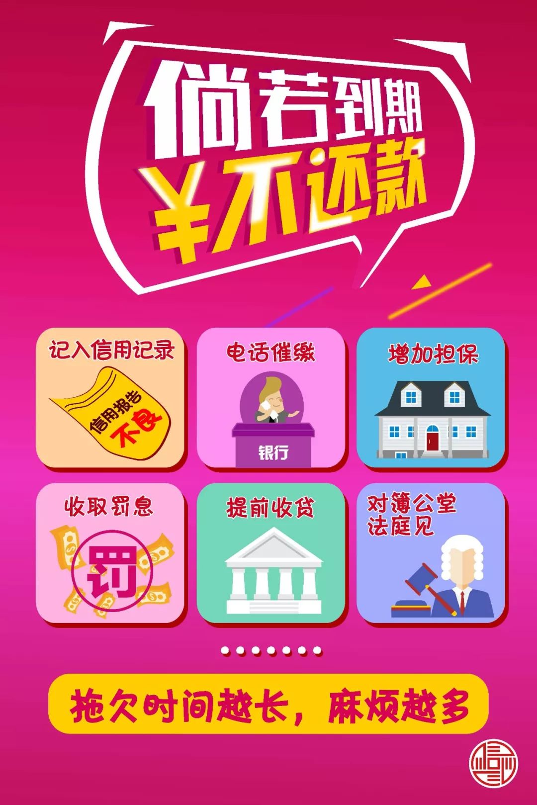 【结息提醒】距离结息还剩7天,请珍爱您的信用记录