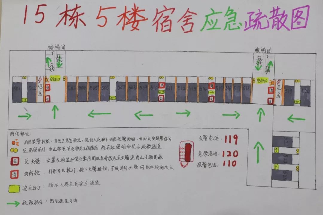 转载消防安全月宿舍应急疏散图获奖名单
